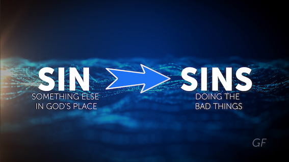 Understanding Sin Video link
